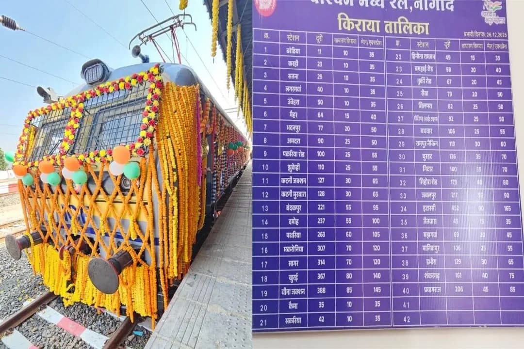 मेमू ट्रेन 26 अक्टूबर से देवेंद्रनगर-चुरहट के बीच चलेगी
